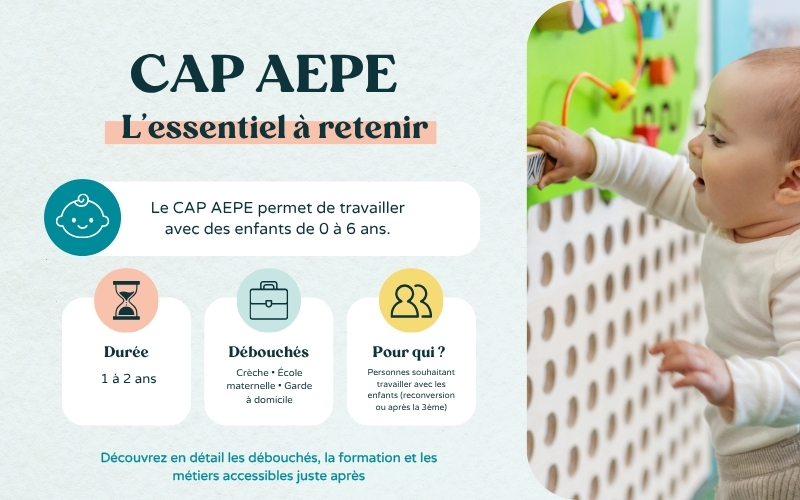 CAP AEPE diplôme travailler avec enfants 